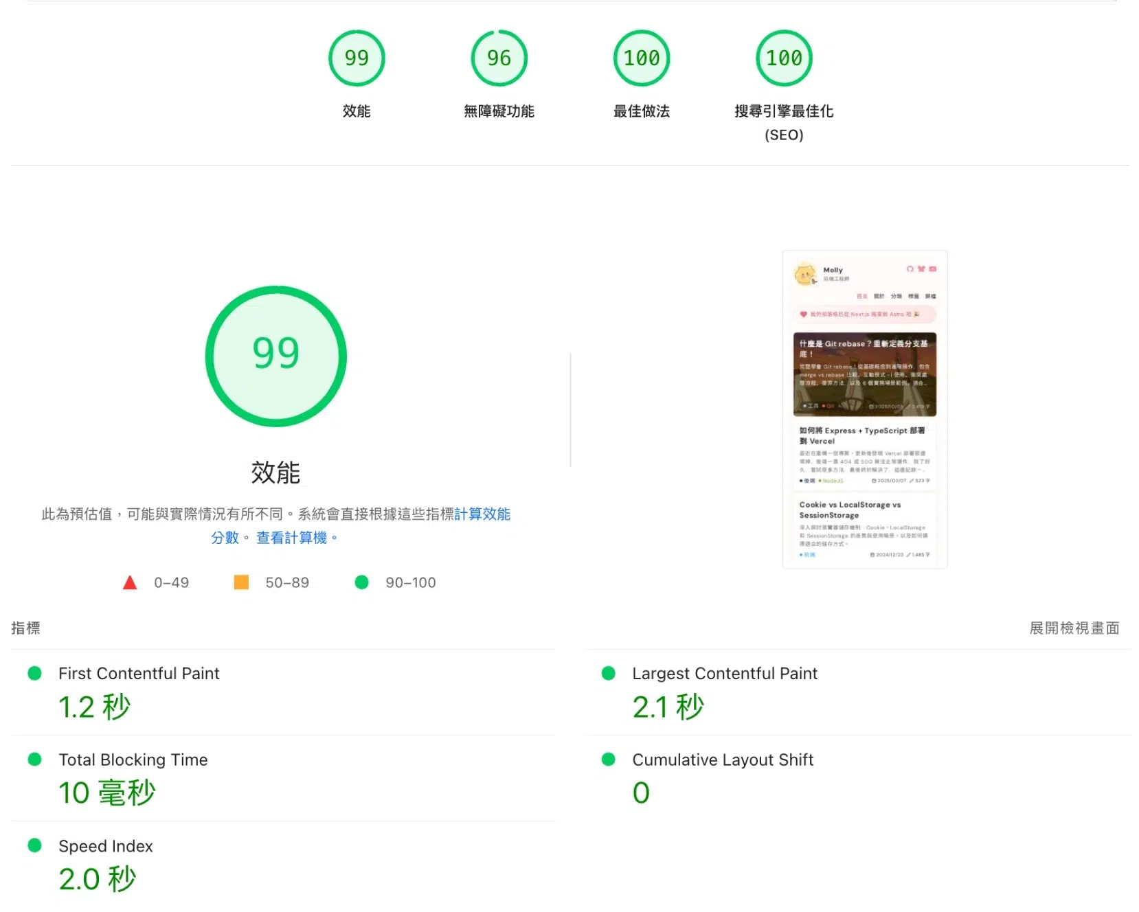 Astro 部落格行動版 PageSpeed 測試結果截圖（Performance 99 分，SEO 得分 100 分）